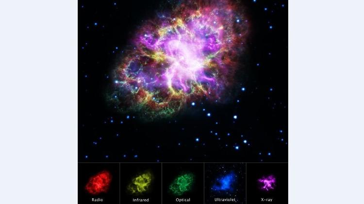 Nasa usa cores para diferenciar elementos na Nebulosa do Caranguejo - Divulgação/Nasa - Divulgação/Nasa